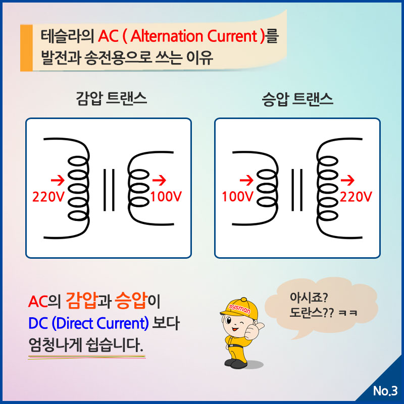 AC-and-DC_03.jpg